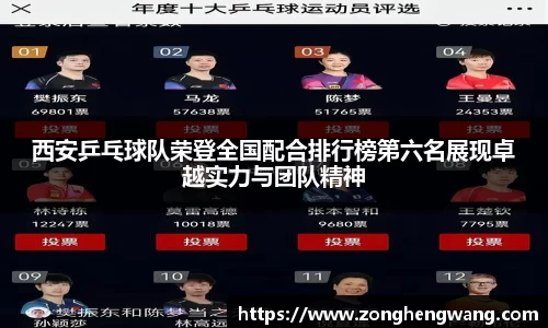 西安乒乓球队荣登全国配合排行榜第六名展现卓越实力与团队精神